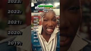 MOST Streamed Rap Song Of Every Year