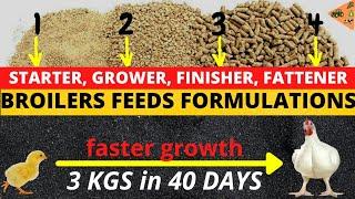 BROILER FEEDS FORMULATIONS (Starter, Grower, Finisher, Fattener) | Make Your Broilers Grow FASTER