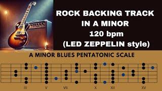 Rock Backing Track in Am (Led Zeppelin Style) Aeolian, Dorian, Harmonic Minor, Bach's Scale Diagrams