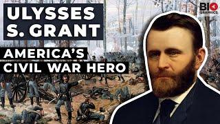 Ulysses S. Grant: Victor of the American Civil War