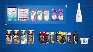 Danone Innovates - Q4 2023