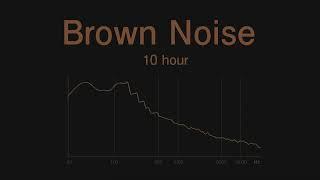 ブラウンノイズ 10時間  -Brown noise 10hour-  for meditation, sleep, study