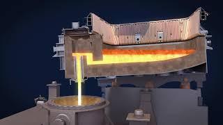 The EAF Quantum: New Electric Steelmaking