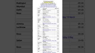 satsang schedule dera Beas 2025#satsang #radhaswamisatsang