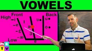 English Vowel Pronunciation - IMPORTANT!!!