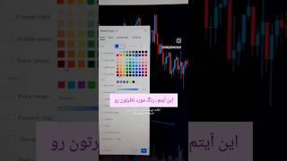آموزش تریدینگ ویو کوتاه - پارت 1