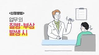 상병수당 시범사업 - 안양·달서·충주·홍성·전주·원주 (25년 1월 기준)