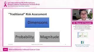 Dr. Maysa Al Hussaini-Ethical Dilemmas in Cancer Care & Beyond: Patient's Privacy & Confidentiality.