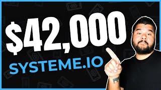 Systeme.io Review 2024 | One Year Later...