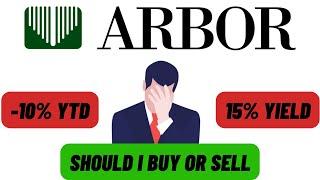 15% Yield And Undervalued?! | Time To Buy Arbor Realty Trust? | ABR Stock Analysis! |