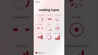  New tutorials about loaders are coming soon! #designsystem #webdesign #ux #figma #tutorial #ui