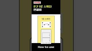 2구 1로 스위치 동작 및 연결(초보주의)