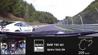 Nordschleife in the Apex M3 ring taxi driven by Moritz Kranz