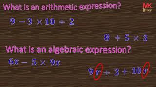 How to Identify Constant, Constant Terms, Arithmetic and Algebraic Expressions