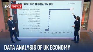 First inflation rate increase in three months as energy bills rise - Sky's Ed Conway analysis