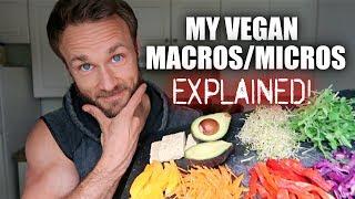 VEGAN BODYBUILDER & NUTRITIONIST'S SUPER HEALTHY DIET **MACROS REVIEWED**