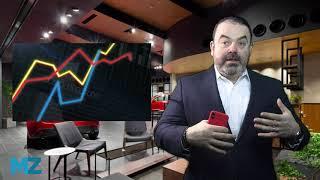 The 300% Rule in your Car Dealership