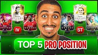 TOP 5 SPIELER AUF JEDER POSITION IN EA FC 25! 