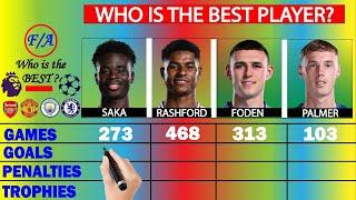 Saka vs Rashford vs Foden vs Palmer: Who is the BEST? - Stats Comparison