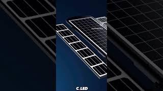 Integrated led solar streetlight #lightform #solarlight