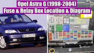 Opel Vauxhall Holden Astra G Classic Chevrolet Viva (1998-2004) Fuse & Relay Box Location & Diagram