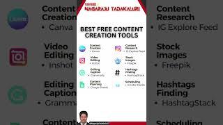 Best Free Content Creation Tools