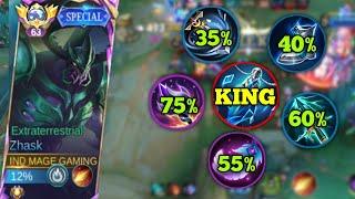 ZHASK WOLVERINE BUILD !! THE MOST BRUTAL BUILD THAT CAN ONE SHOT EVERYTHING !! ZHASK GAMEPLAY 