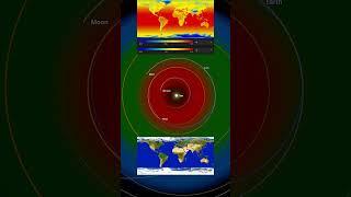 What if Earth's orbital speed decreased by 10%? #universesandbox #astronomy #space #spacesimulation