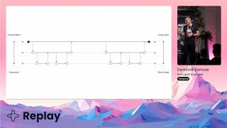 Building event-driven, reactive applications with Temporal: Workflows vs Sagas