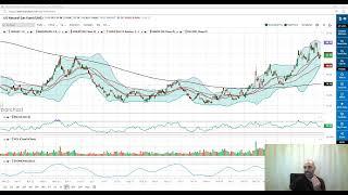 Trading Trends 3.14.25 China & Brazil Leap 4% while Volatility Falls 8%