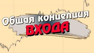 ЧТО ОБЯЗАТЕЛЬНО ЗНАТЬ ПРО ТОЧКИ ВХОДА/Торговая стратегия Форекс