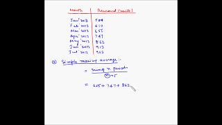 Forecasting - Time series methods - Example 1