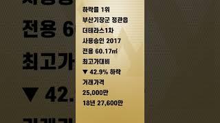 #부산광역시기장군 #아파트매매 하락 폭 큰 아파트 순위 공개 5위 이상 정보는 아래 설명 참고바랍니다  #Shorts