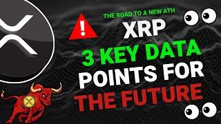 XRP DAILY ANALYSIS - RIPPLE XRP PRICE PREDICTION - RIPPLE XRP 2024 - RIPPLE ANALYSIS