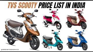 New TVS Scooty Price List in India  Scooty Zest | Scooty Pep+