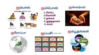 ஐ வரிசை சொற்கள்/உயிர் எழுத்துகள்/i varisai sorkkal/Tamil letters/uyir ezhuthukkal/a aa e ee  