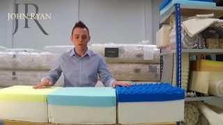 Guide to Memory Foam & Hybrid Foam Mattresses - John Ryan Contemporary