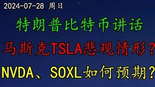 美股 重磅！特朗普比特币大会讲话要点！日元走强影响几何？马斯克TSLA悲观情形？NVDA、SOXL如何预期？木头姐ARKK起飞？COIN、LULU、DIA、CRWD、ROKU、AMD、LLY、NKE