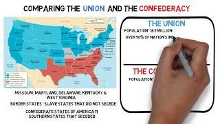 The Union & Confederacy