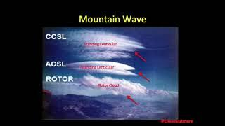 PA.I.C.K3g Turbulence (Weather Theory)