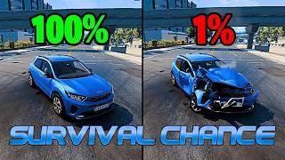 Realistic Survival Chance Crashes #77 | BeamNG.drive