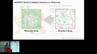 Untangling the role of allostery and transcriptional... - Fabian Fröhlich - SysMod - ISMB/ECCB 2023