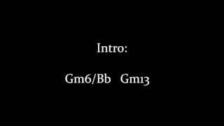 D minor Metal Backing Track - Sinister Intentions by Richie Castellano