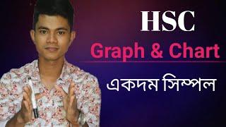 HSC || Graph & Chart লেখার সবচেয়ে  সহজ  পদ্ধতি. Pavel's HSC English