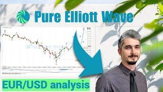 EUR/USD: Elliott Wave and Technical Analysis on 21st April 2023