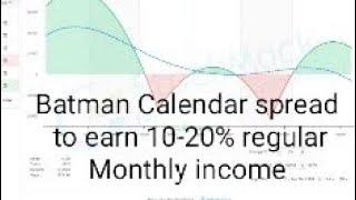 BATMAN & CALENDER COMBINED STRATEGY | MONTHLY 10-20% RETURNS | DEPLOYMENT ADJUSTMENT DISCUSSED