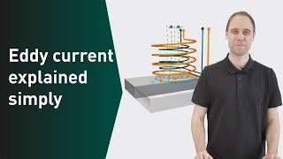 Testing with eddy current -  explained simply