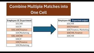 Excel Dynamic Formulas You NEED to Know in 2024! #excel @ItDeepak1902