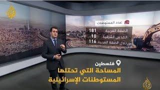 تعرف على حجم المستوطنات الإٍسرائيلية على الأراضي الفلسطينية؟