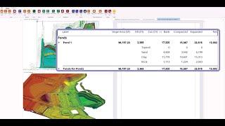 How to Calculate Area Cut & Fill and Haul Analysis Using InSite Elevation Pro